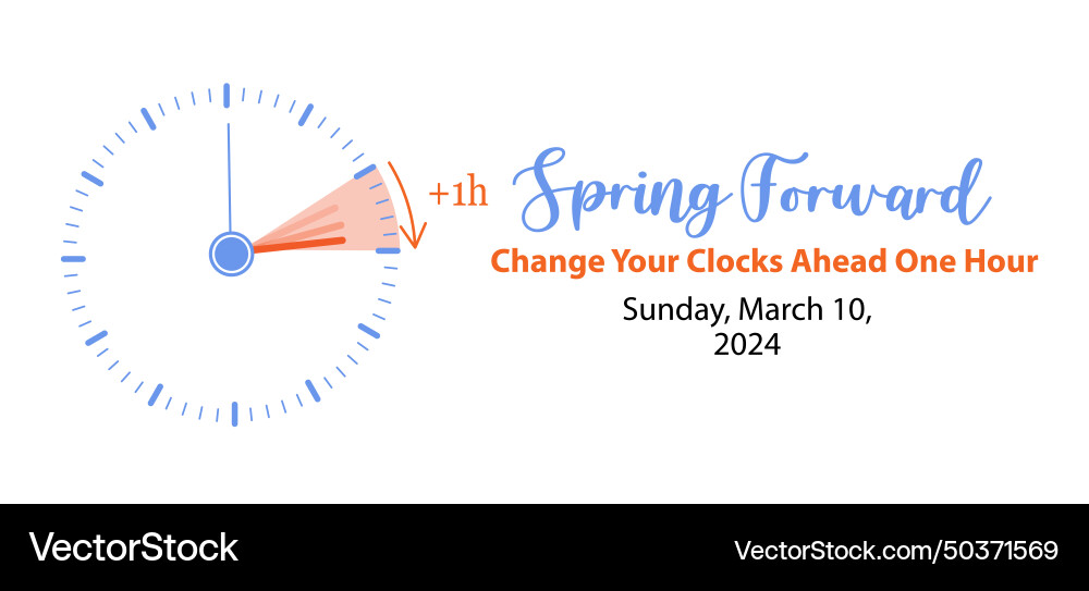 Spring forward 2024 banner alarm clock set Vector Image