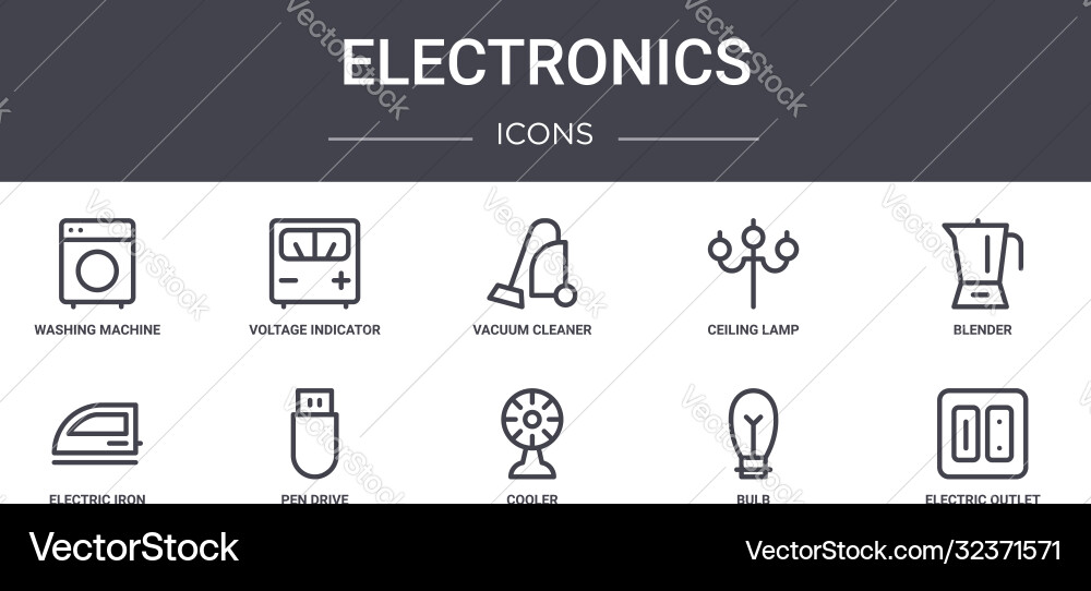 Electronics concept line icons set contains Vector Image
