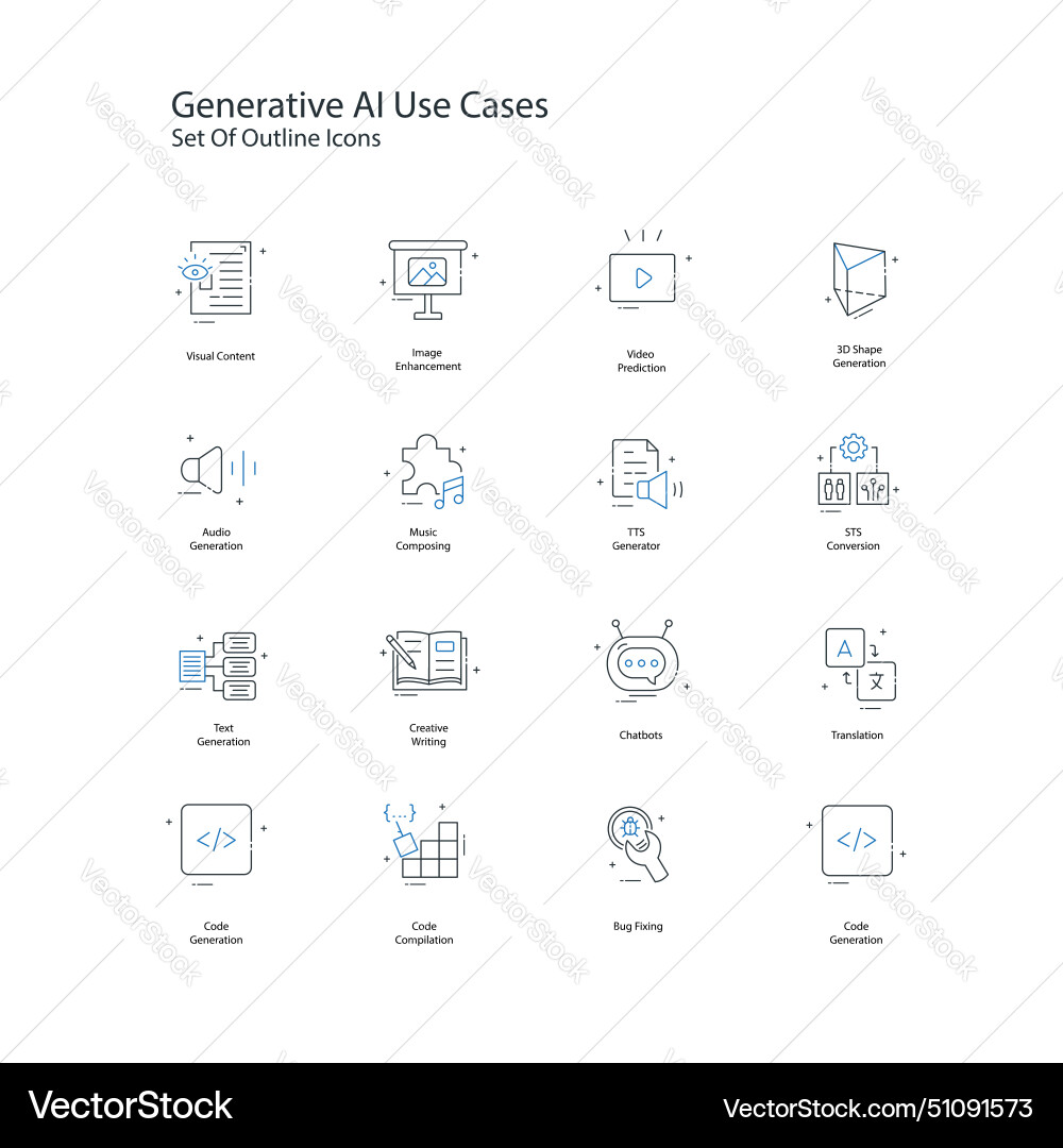 Generative ai use cases icon design set vector image