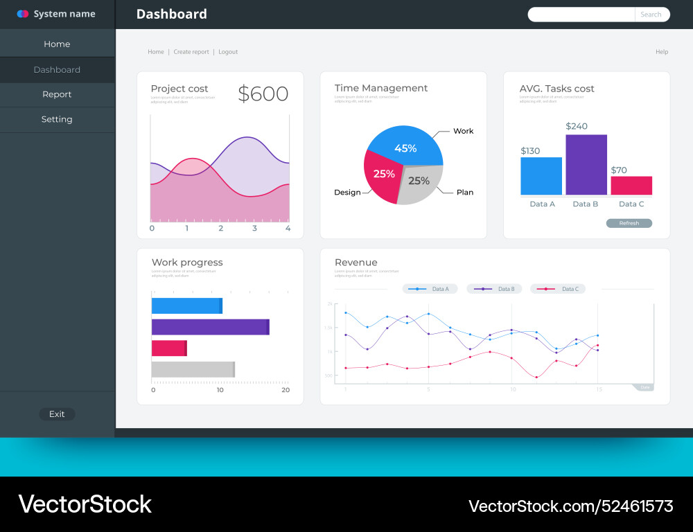 Template user panel dashboard Vector Image