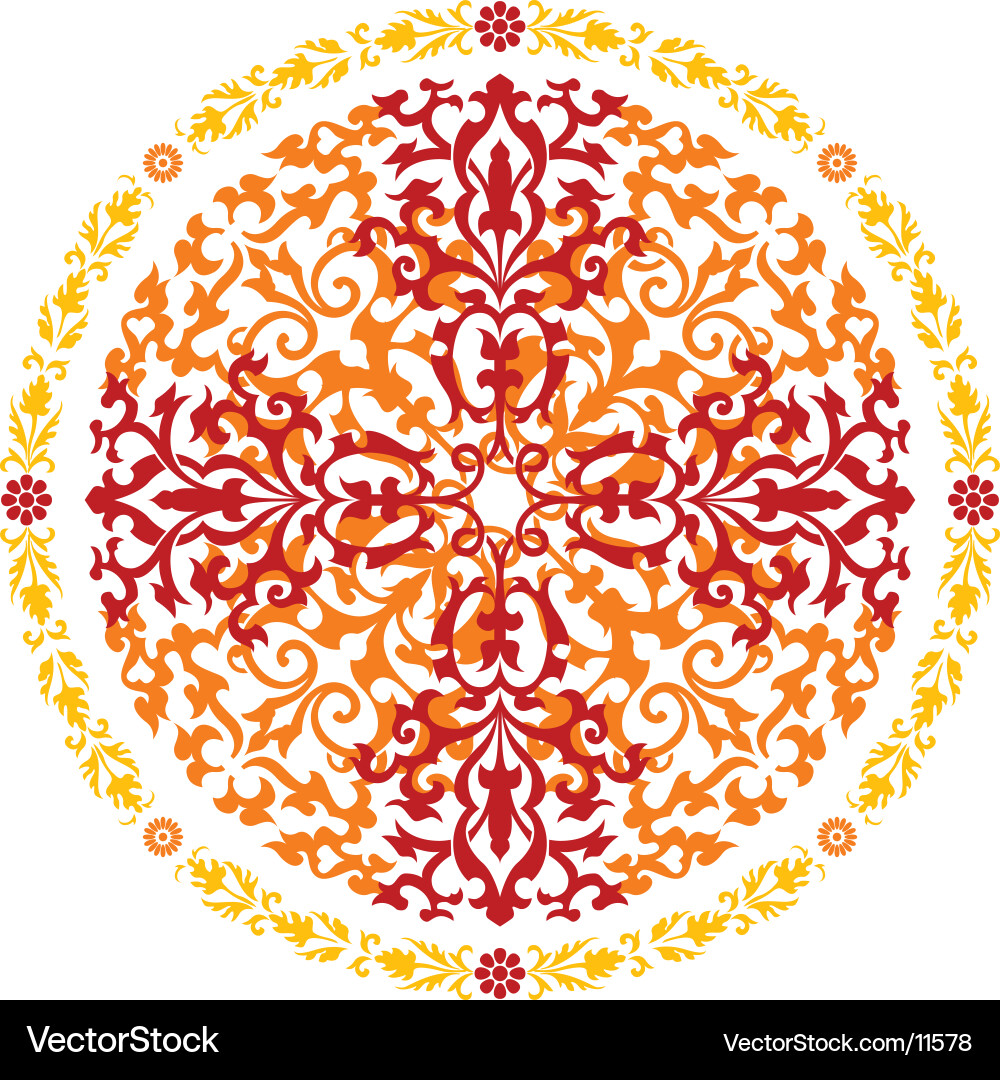 Intricate Floral Scroll Pattern Vector Image