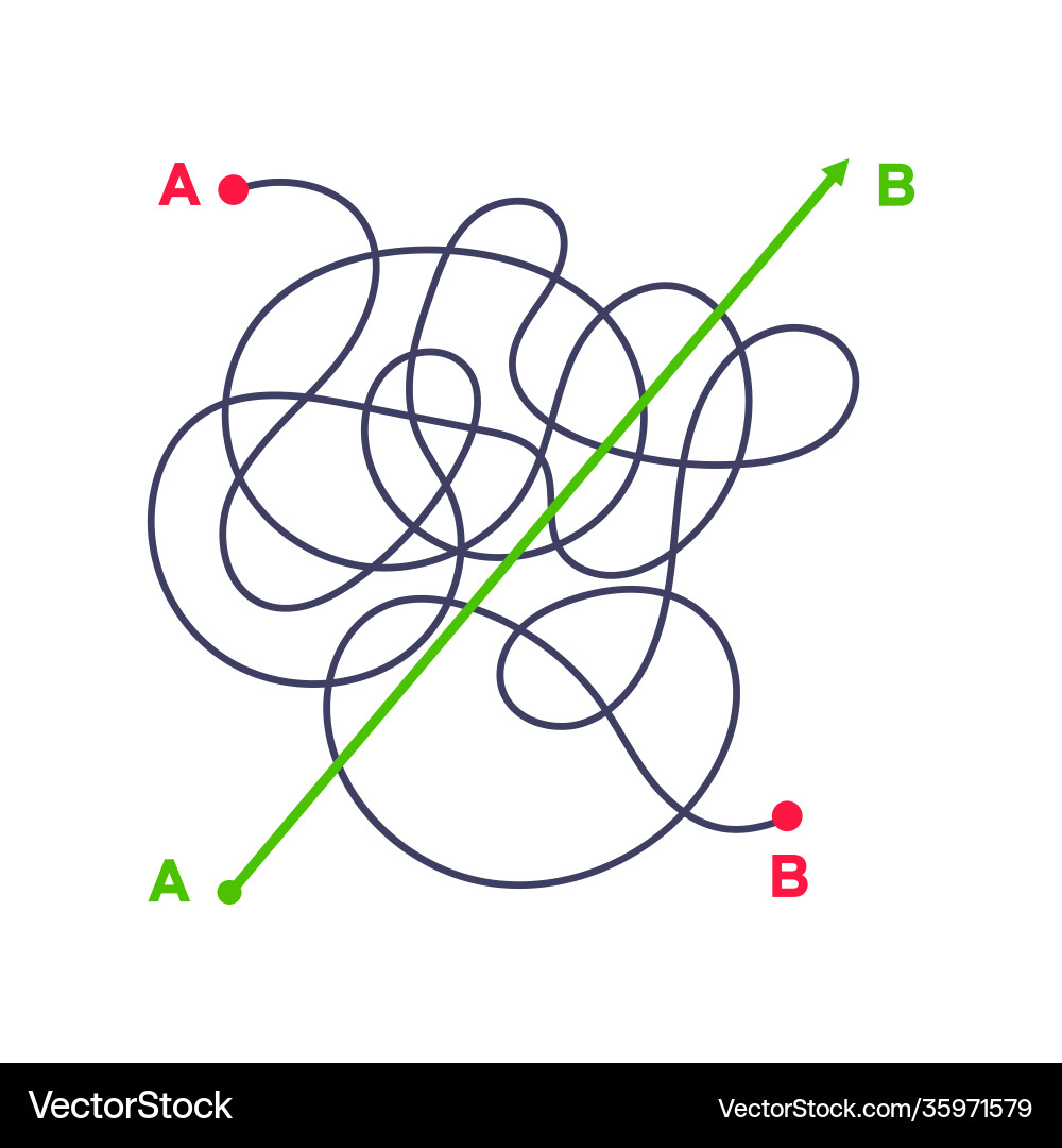 Complex and easy simple way from point a to b Complex and easy simple way from point a to b vector image
