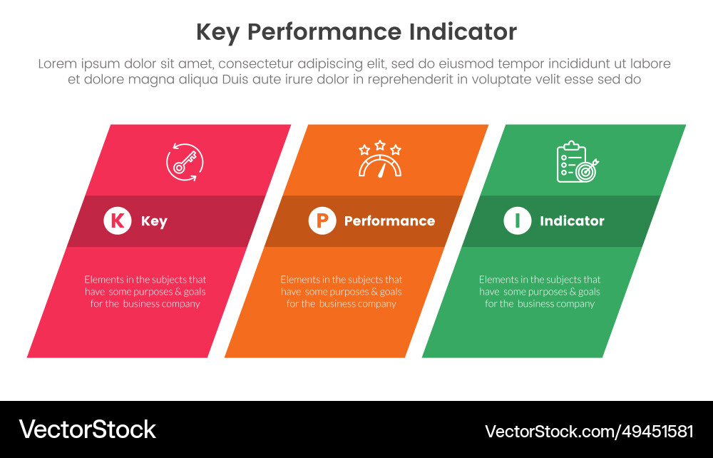 Kpi key performance indicator infographic 3 point vector image