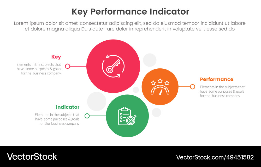 Kpi key performance indicator infographic 3 point Kpi key performance indicator infographic 3 point vector image