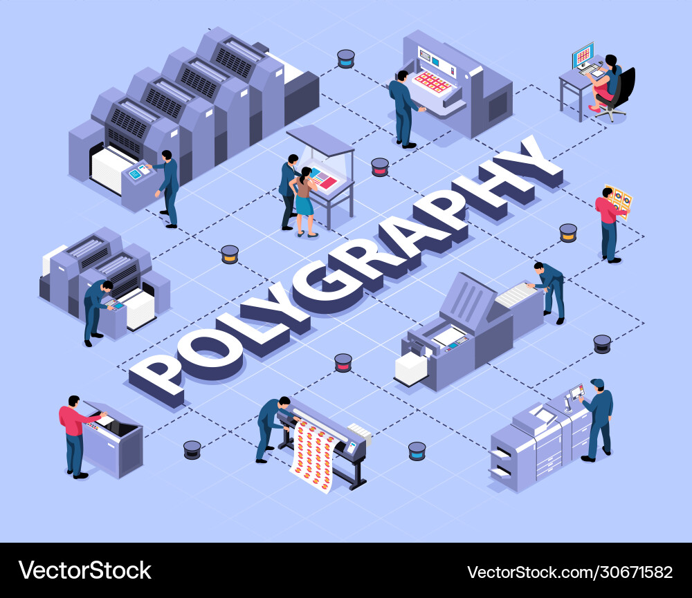 Polygraphy isometric flowchart Royalty Free Vector Image
