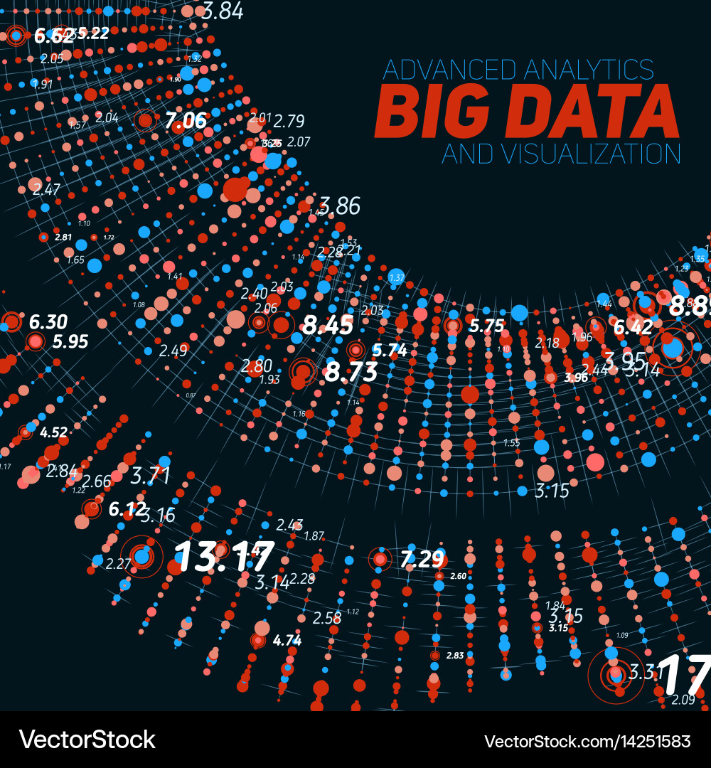 Big data circular visualization Vector Image