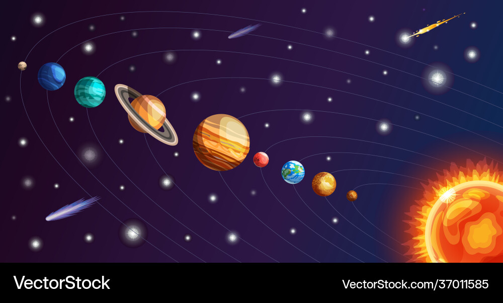 Solar system with sun planets comets asteroid Solar system with sun planets comets asteroid vector image