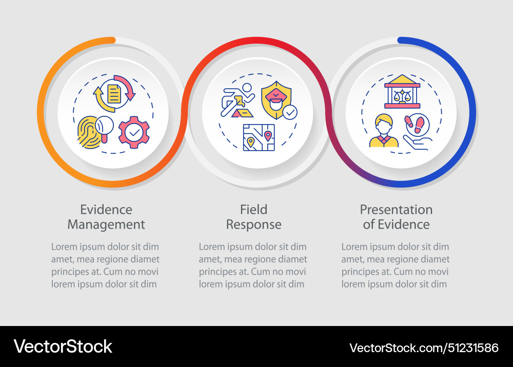 Evidence processing loop infographic template Vector Image