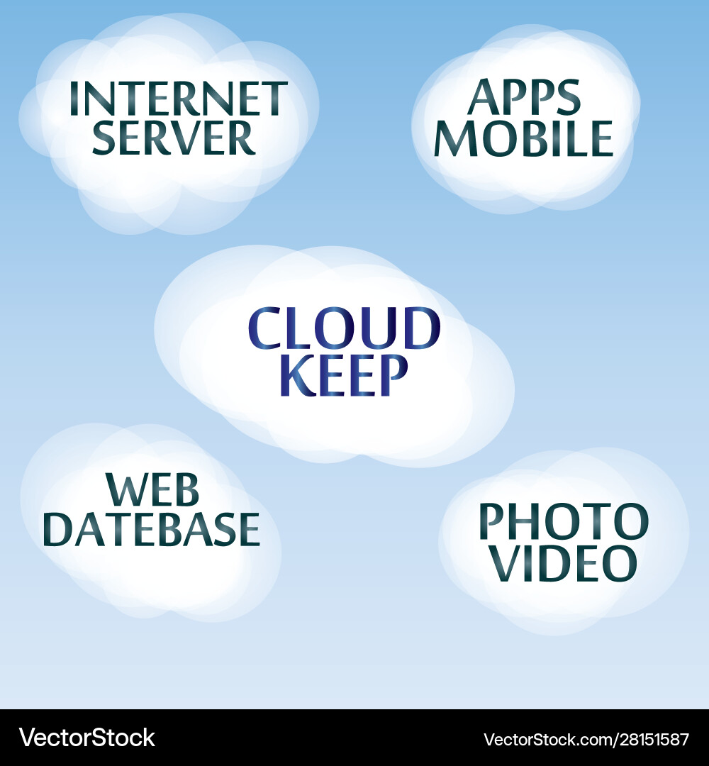 Flat concept of safe cloud computing service Flat concept of safe cloud computing service vector image