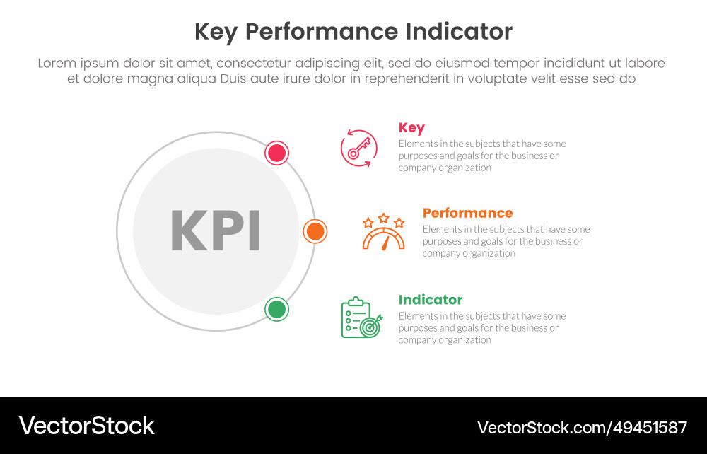 Kpi key performance indicator infographic 3 point Kpi key performance indicator infographic 3 point vector image