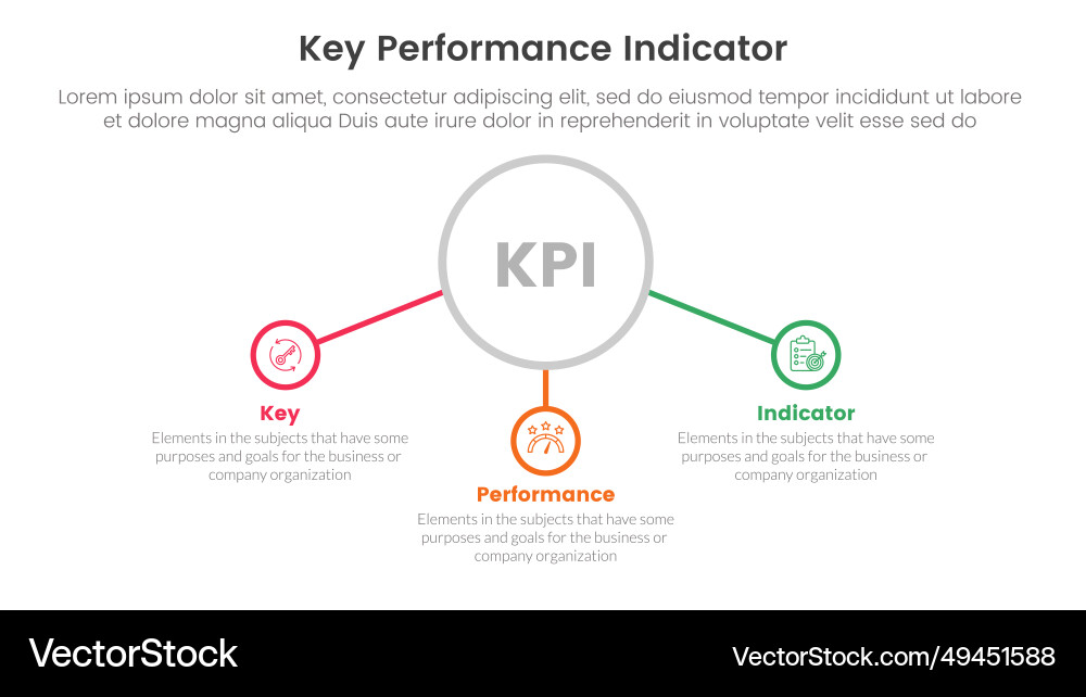 Kpi key performance indicator infographic 3 point Kpi key performance indicator infographic 3 point vector image