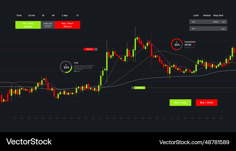 Crypto chart interface concept Vector Image