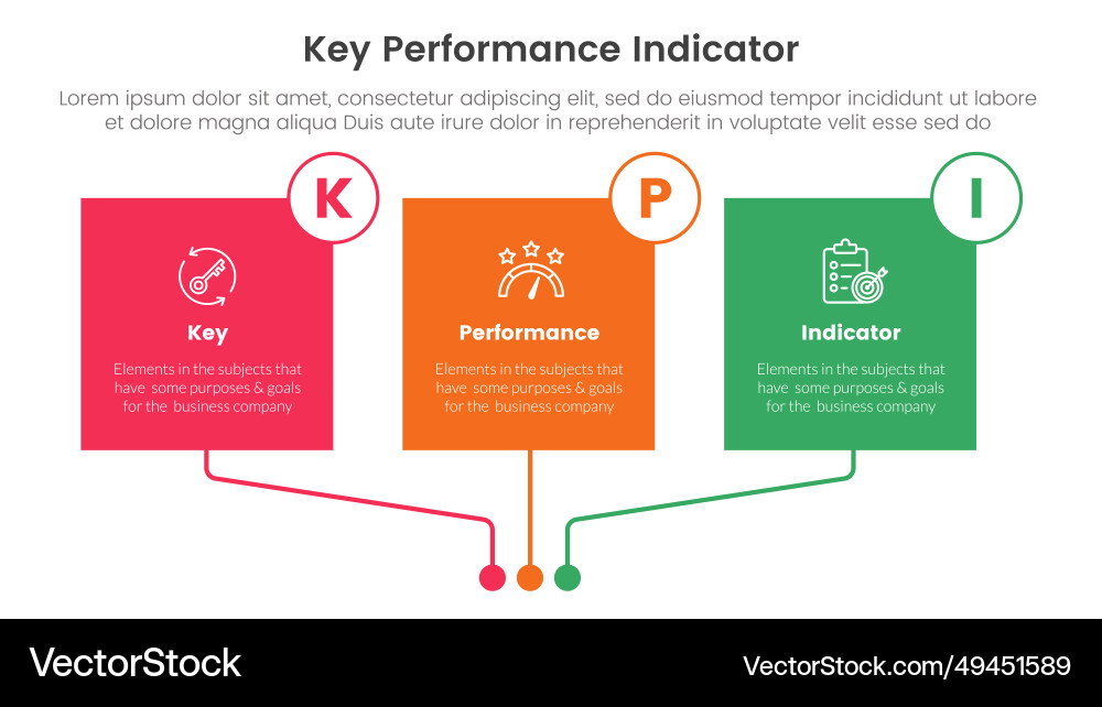 Kpi key performance indicator infographic 3 point Kpi key performance indicator infographic 3 point vector image