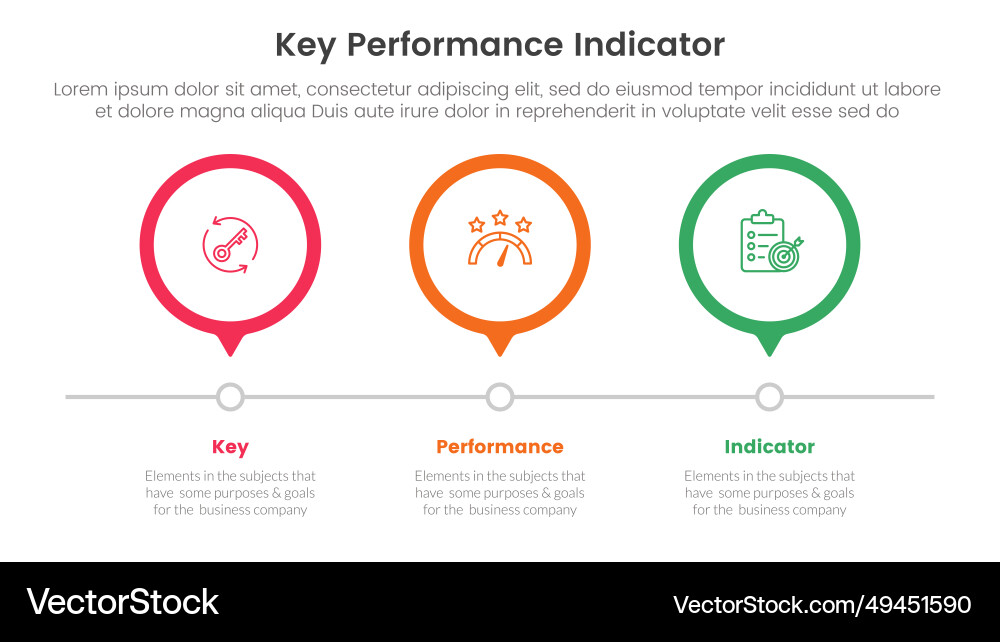 Kpi key performance indicator infographic 3 point Vector Image