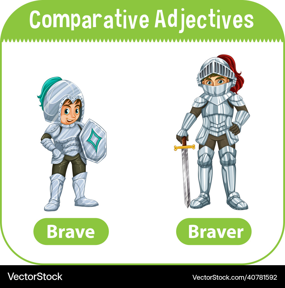 Comparative adjectives for word brave Comparative adjectives for word brave vector image