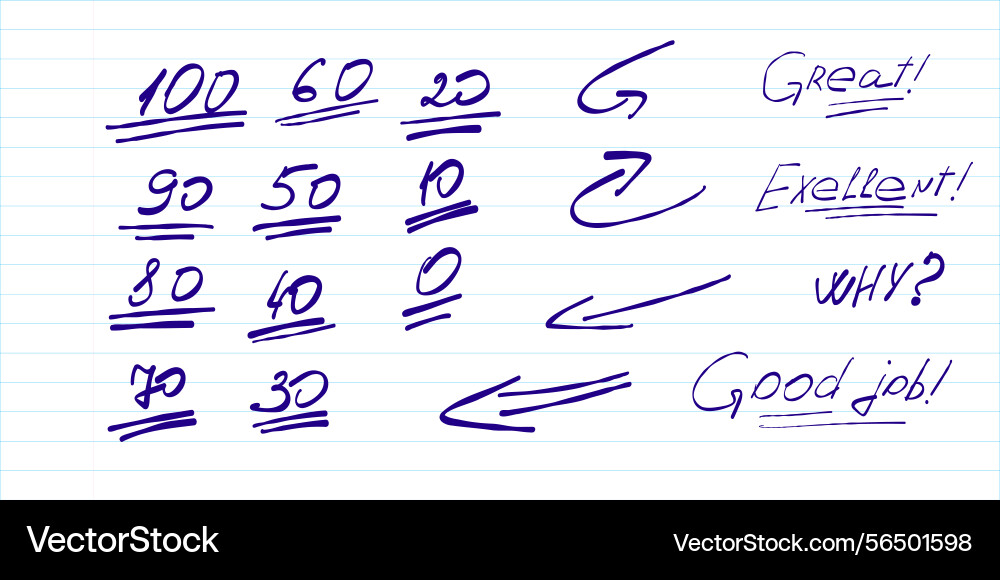 Grading marks and comments doodle Grading marks and comments doodle vector image