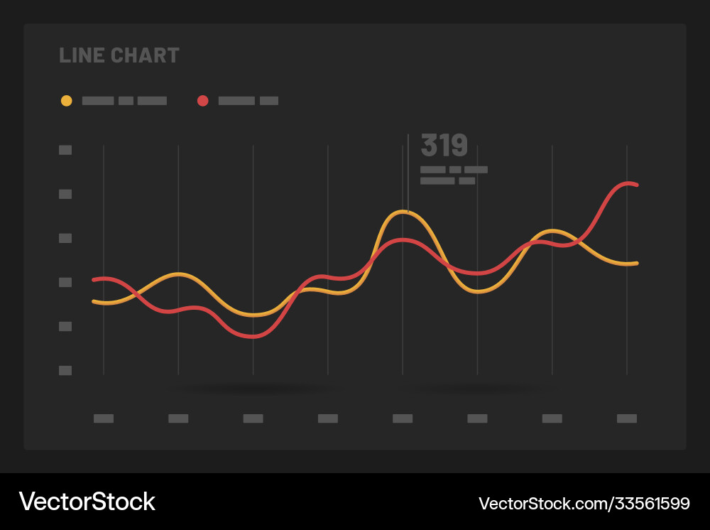 Dashboard ui and ux kit with data visualization Vector Image