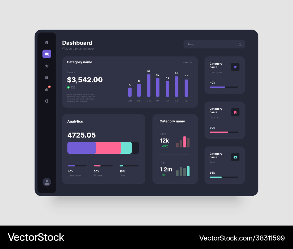 Wireframes screens dashboard ui and ux kit design vector image