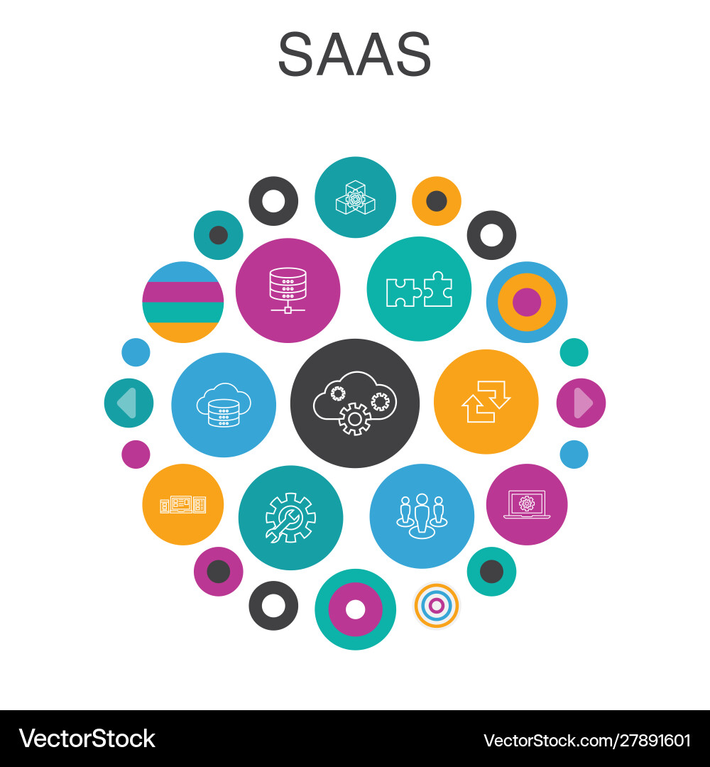 Saas infographic circle concept smart ui elements Saas infographic circle concept smart ui elements vector image