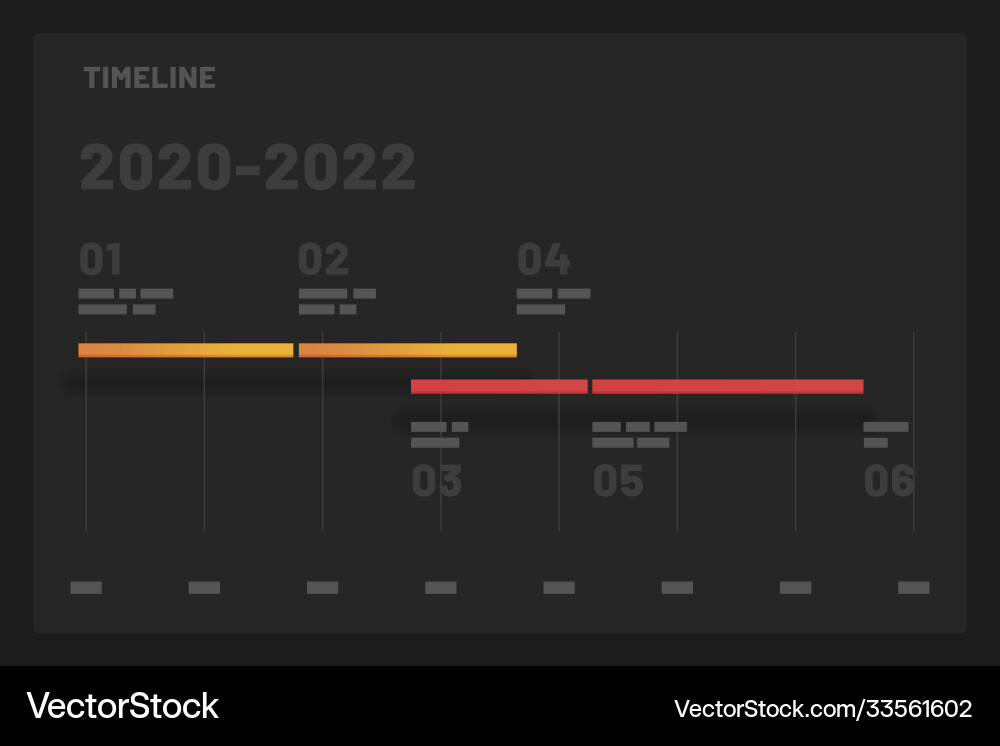 Dashboard ui and ux kit with data visualization vector image