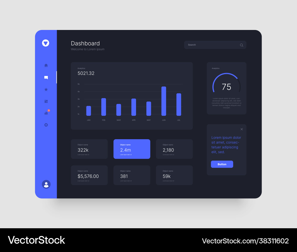 Wireframes screens dashboard ui and ux kit design Wireframes screens dashboard ui and ux kit design Vector Image