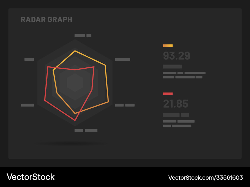 Dashboard ui und ux Kit mit Datenvisualisierung Dashboard ui und ux Kit mit Datenvisualisierung vektorbild