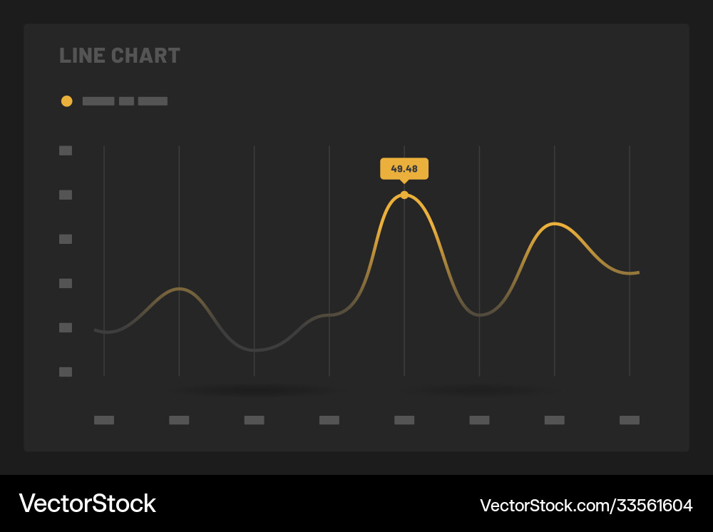 Dashboard ui and ux kit with data visualization Dashboard ui and ux kit with data visualization Vector Image