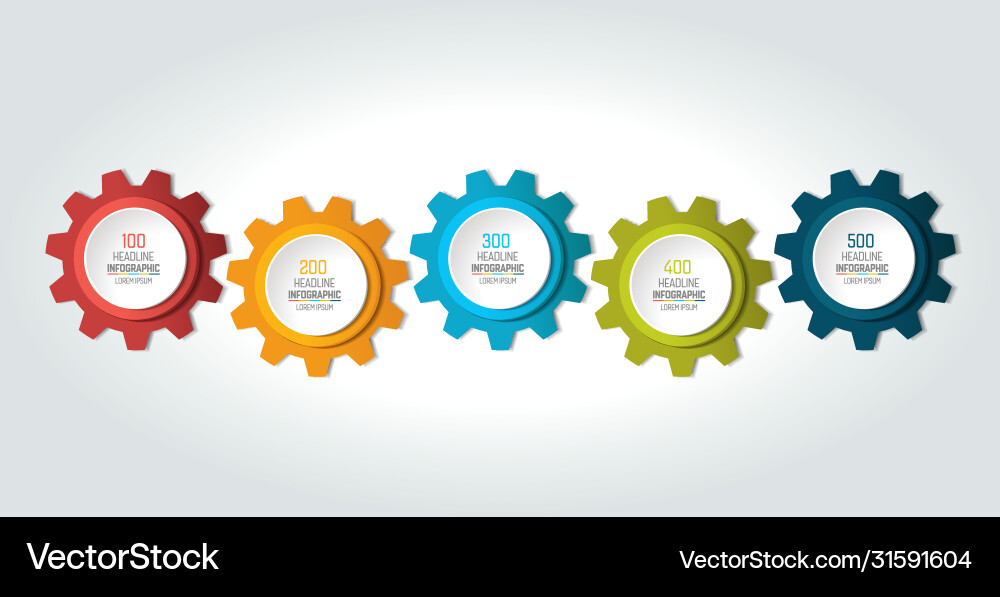 Five Elements Diagram - Cog Wheel Scheme Vector Image