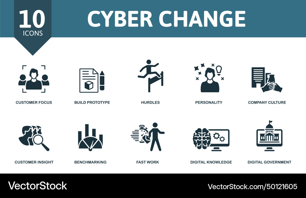 Cyber change set icon editable icons Cyber change set icon editable icons vector image