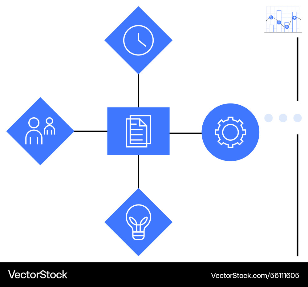 Process workflow with document at center linked Process workflow with document at center linked vector image
