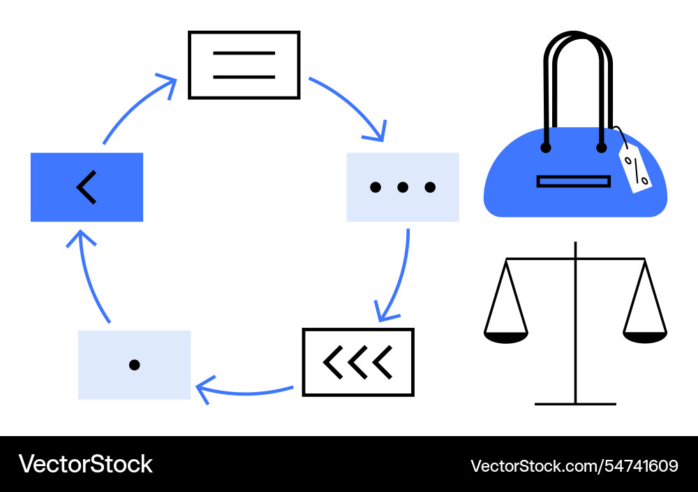 Circular process flowchart with arrows and scales Vector Image