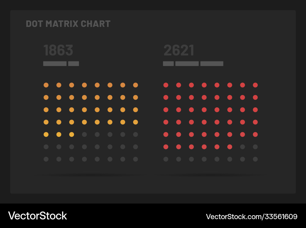 Dashboard ui and ux kit with data visualization Vector Image