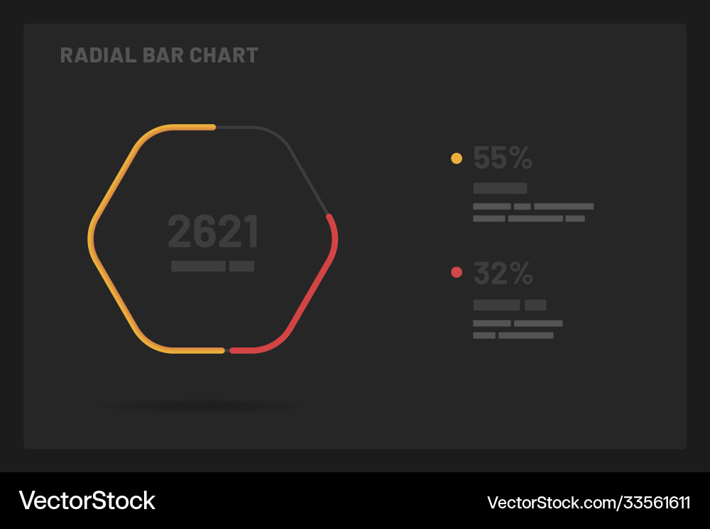 Dashboard ui und ux Kit mit Datenvisualisierung Dashboard ui und ux Kit mit Datenvisualisierung vektorbild