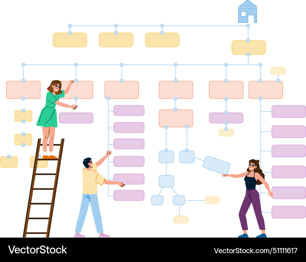 Usability information architecture website Usability information architecture website vector image