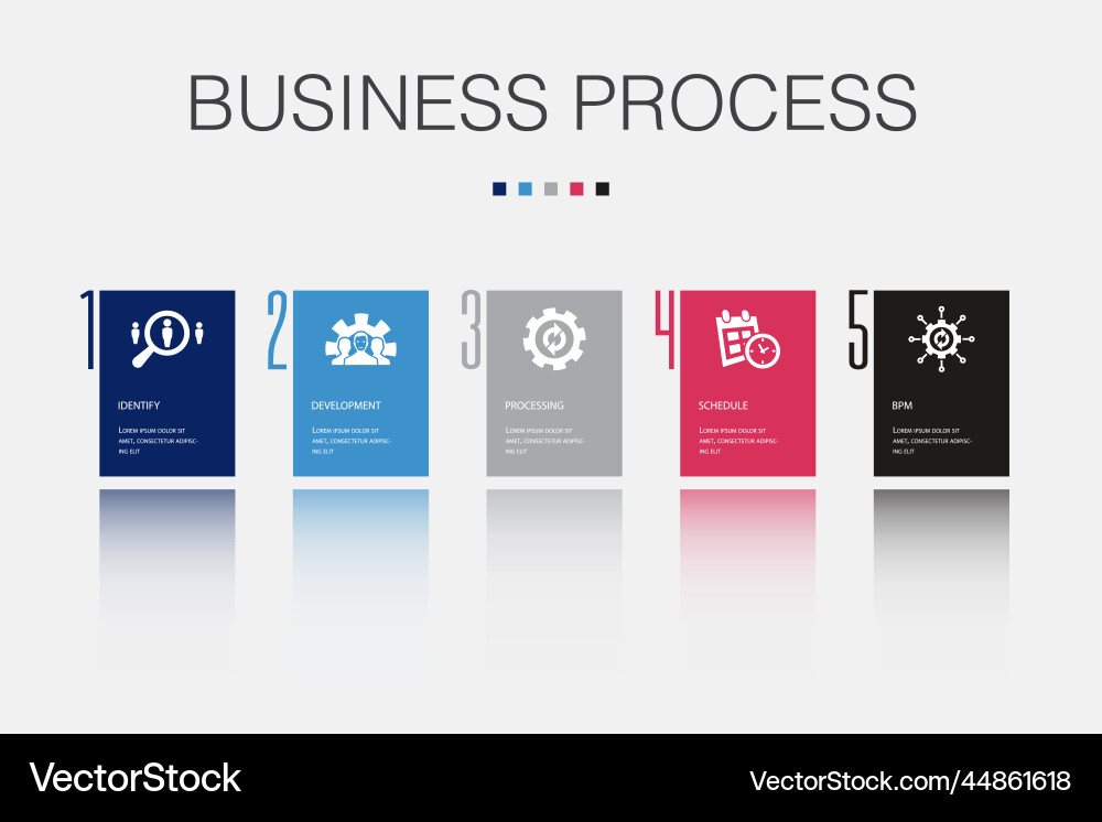 Identify development processing schedule bpm vector image