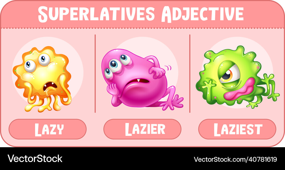 Superlatives adjective for word lazy Superlatives adjective for word lazy vector image
