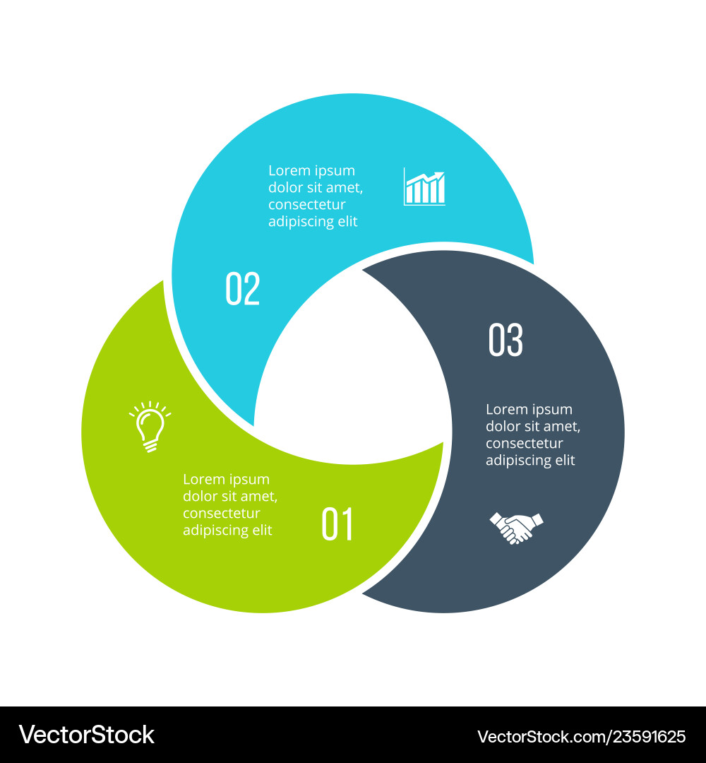 Twisted diagram divided into 3 parts steps Twisted diagram divided into 3 parts steps vector image