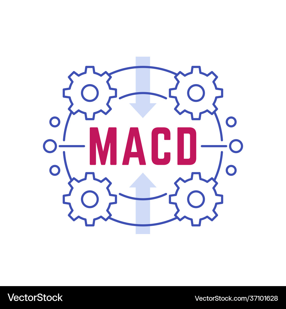 Macd moving average convergence divergence Macd moving average convergence divergence vector image