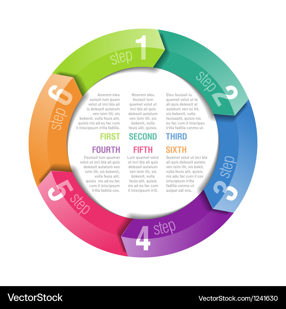 Circular Arrow Chart Template vector image