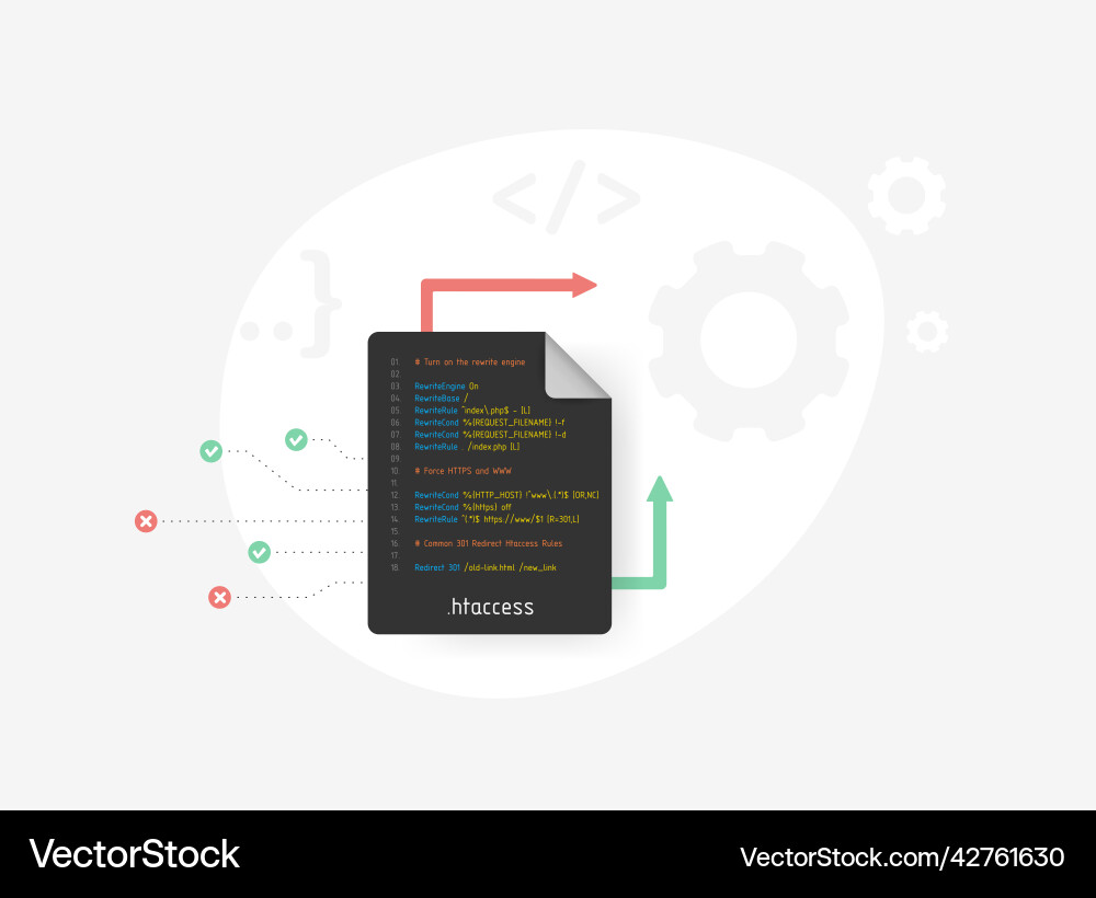 Htaccess - directory-specific configuration files Vector Image