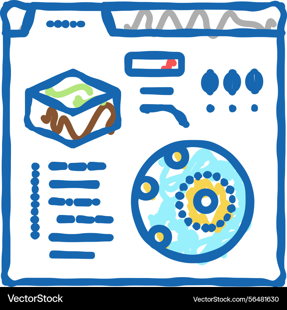 Reading information of soil testing in internet Reading information of soil testing in internet vector image