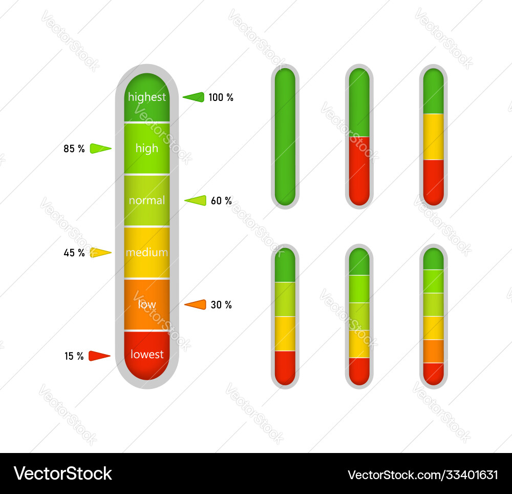 Gauge Progress Meter with Color Scale vector image