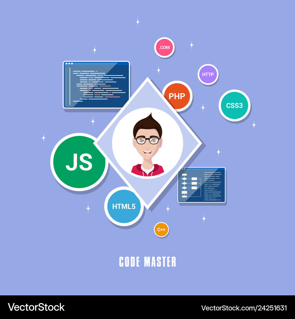 Programmer Character with Code Elements Vector Image