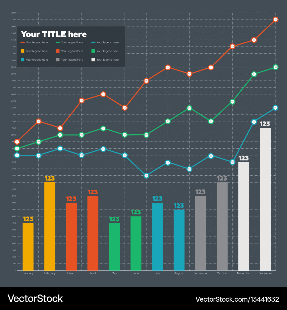 Data Chart Elements - Bar and Line Graphs vector image