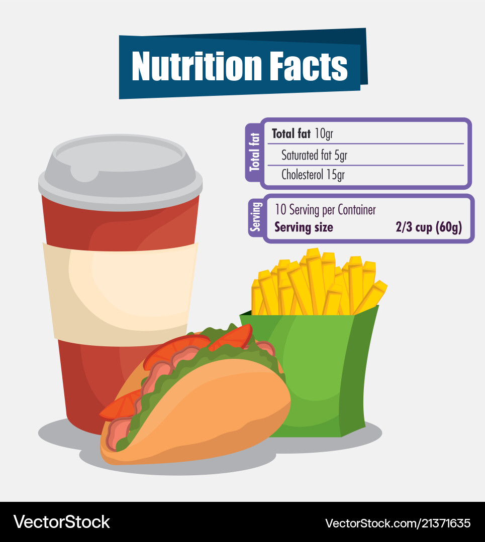 Fast food with nutritional facts Fast food with nutritional facts vector image