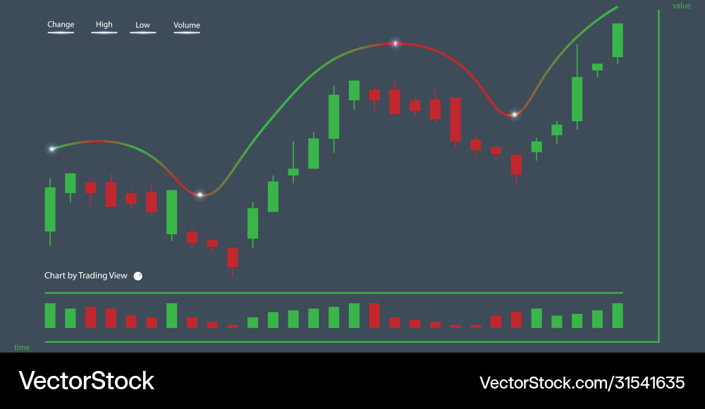Rating design with a trading line Rating design with a trading line vector image