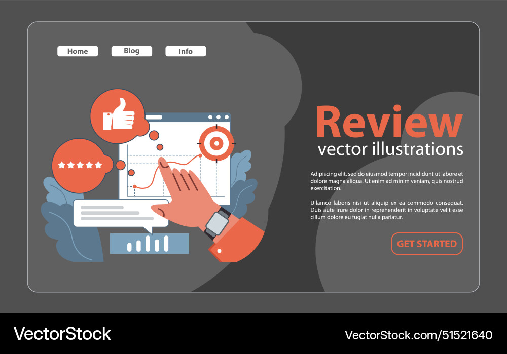 Delving into review with a keen eye on performance