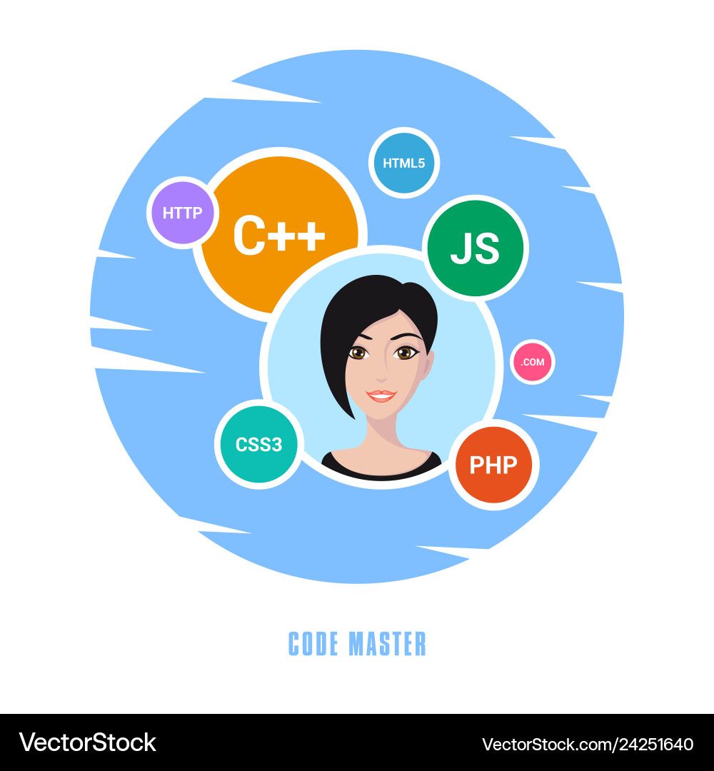 Programmer woman character Programmer woman character vector image
