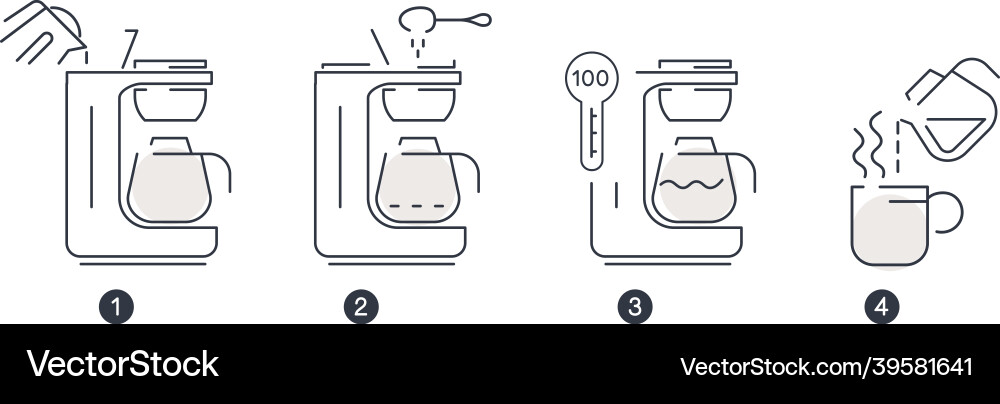 Coffee maker instructions and steps how to use Coffee maker instructions and steps how to use vector image