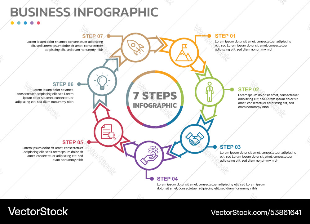 Visual data presentation cycle diagram with 7 Visual data presentation cycle diagram with 7 vector image